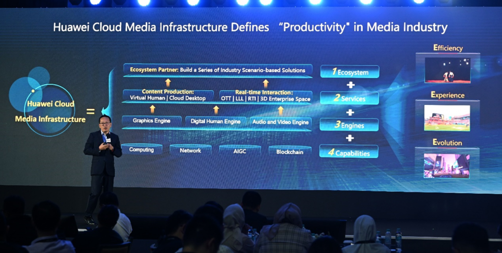 Huawei Cloud dan IDA Gelar Media & Entertainment Summit 2023, Buka Jalur Baru Produktivitas dan Inovasi bagi Industri Media Digital 5