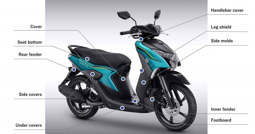 Yamaha Motor Menuju Penggunaan Bahan Baku Ramah Lingkungan, MenujuPencapaian "Carbon Neutral" 2